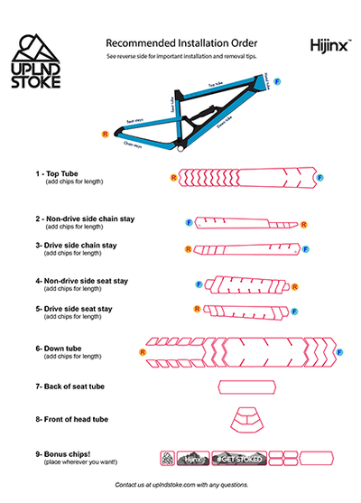 Bike Frame Protection | Uplnd Stoke